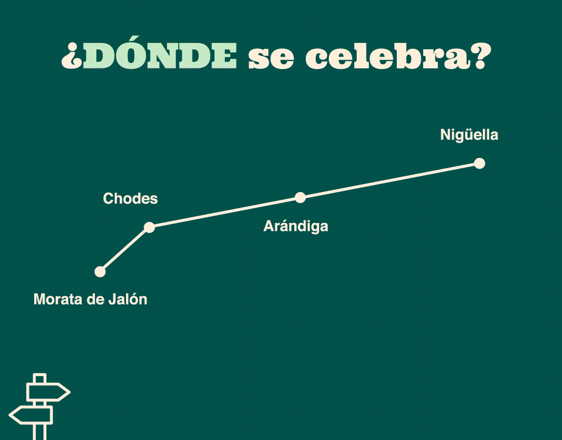 Cartel de Ruta de los Tres Ríos